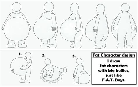 drawing fat